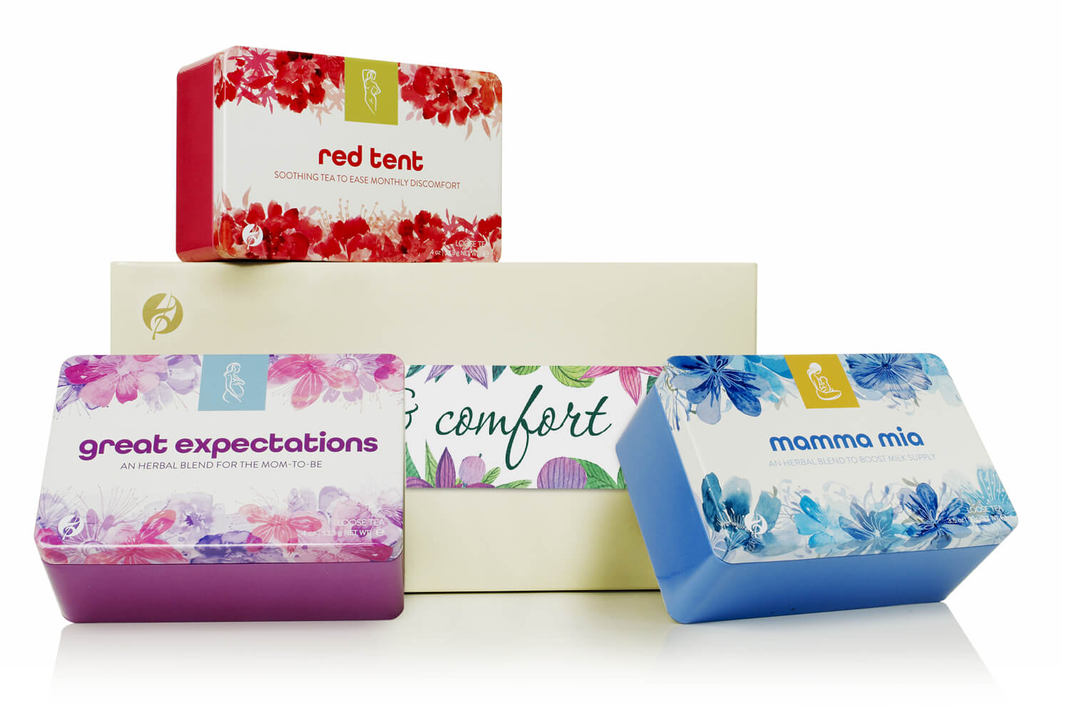 Menstruation Period Tea